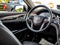2014 Cadillac XTS Premium